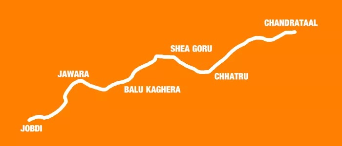 Hampta Pass - Manali Travel Guide